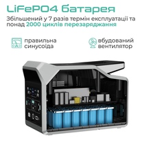 Зарядна станція VIGORPOOL 672Wh Captain 700 (VP31-EU)