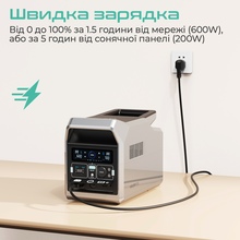 Зарядна станція VIGORPOOL 672Wh Captain 700 (VP31-EU)