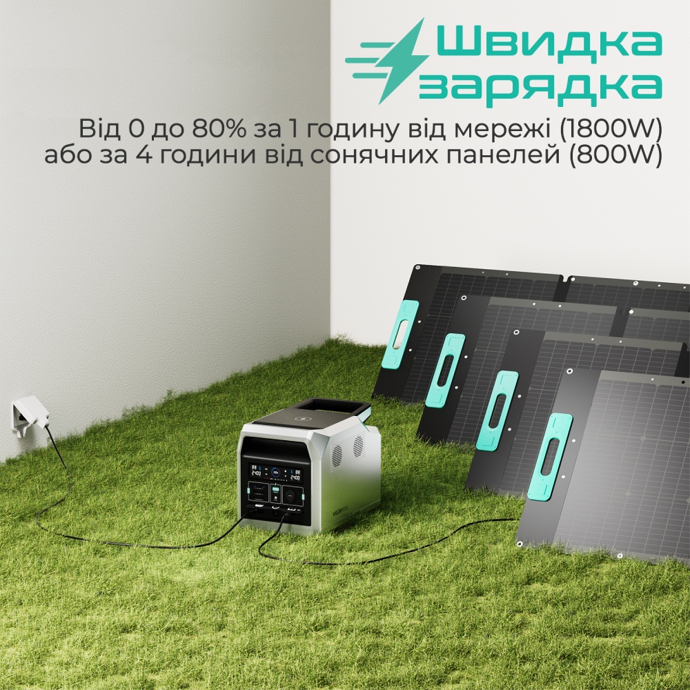Зовнішній вигляд Зарядна станція VIGORPOOL 2240Wh Captain 2400 (VP61-EU)