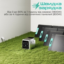 Зарядна станція VIGORPOOL 2240Wh Captain 2400 (VP61-EU)