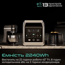 Зарядна станція VIGORPOOL 2240Wh Captain 2400 (VP61-EU)
