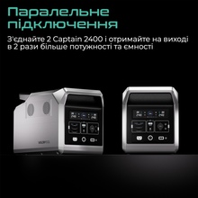 Зарядна станція VIGORPOOL 2240Wh Captain 2400 (VP61-EU)