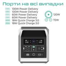 Зарядна станція VIGORPOOL 2240Wh Captain 2400 (VP61-EU)