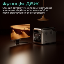 Зарядна станція VIGORPOOL 2240Wh Captain 2400 (VP61-EU)