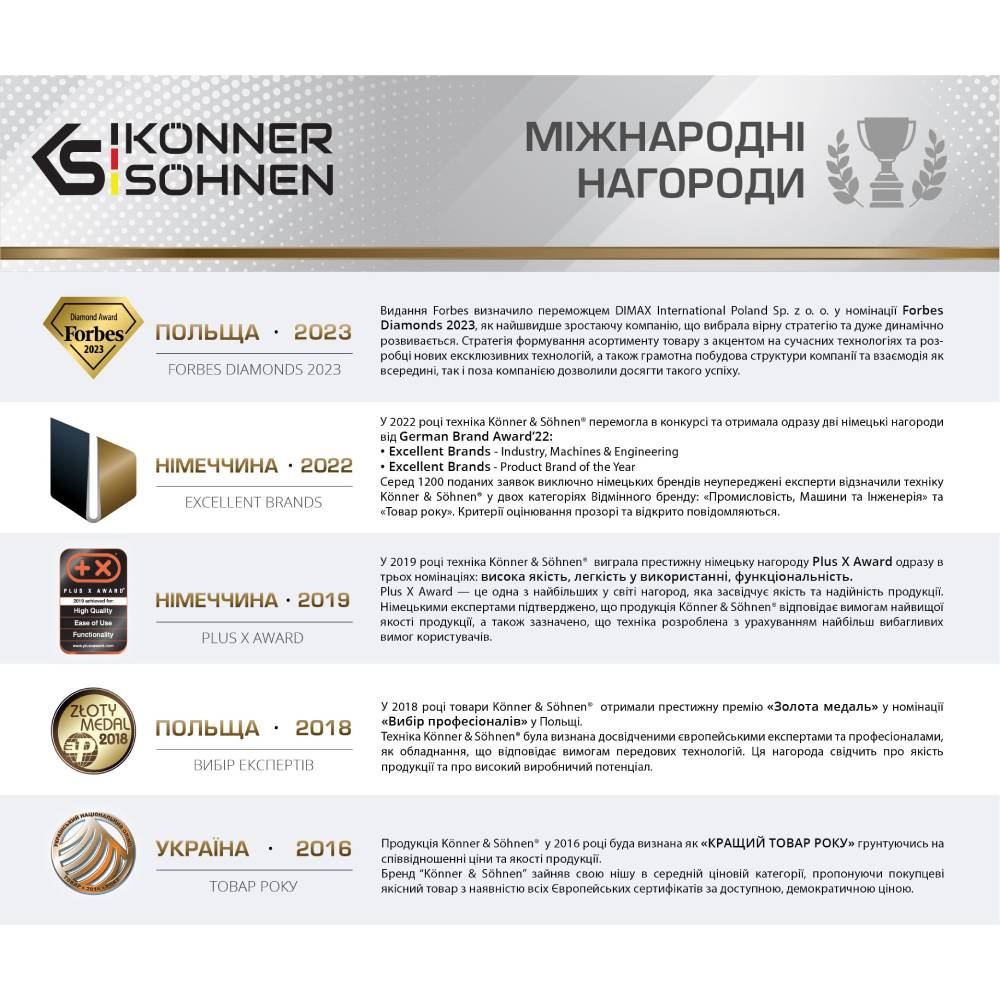 Замовити Зарядна станція KONNER&SOHNEN 2500Вт 2560 Втч LifePo4 (KS2500PS)