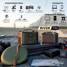 Зарядная станция ECOFLOW RIVER Pro 200000 mAh (EFRIVER600PRO-EU)