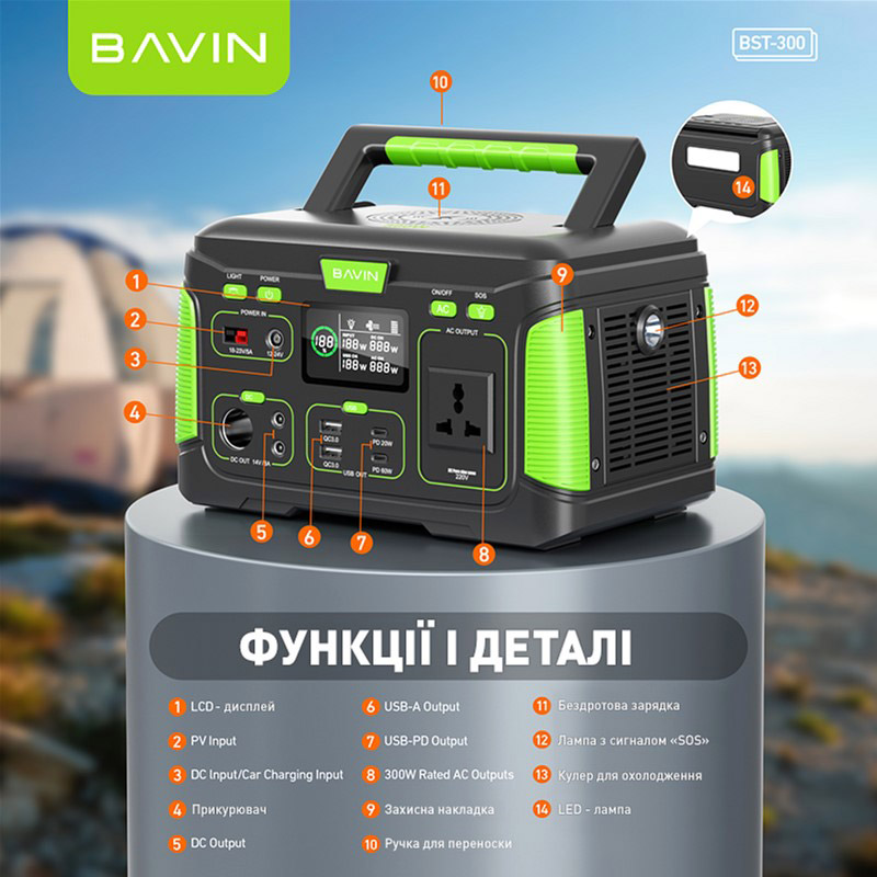 Замовити Зарядна станція BAVIN BST-300 300W Black\Green (BST-300-BGR)