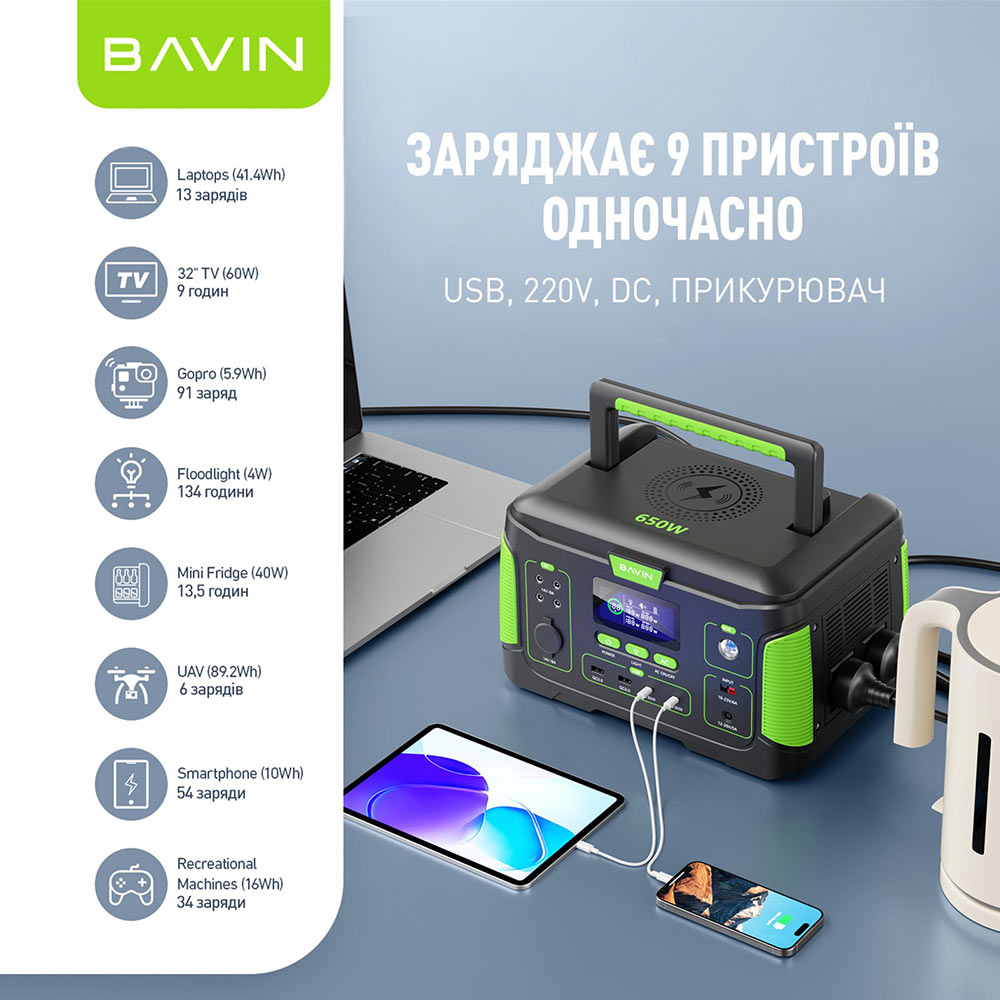 Зарядна станція BAVIN BST-650 650Вт Black\Green (BST-650-BGR) Спосіб заряджання від мережі