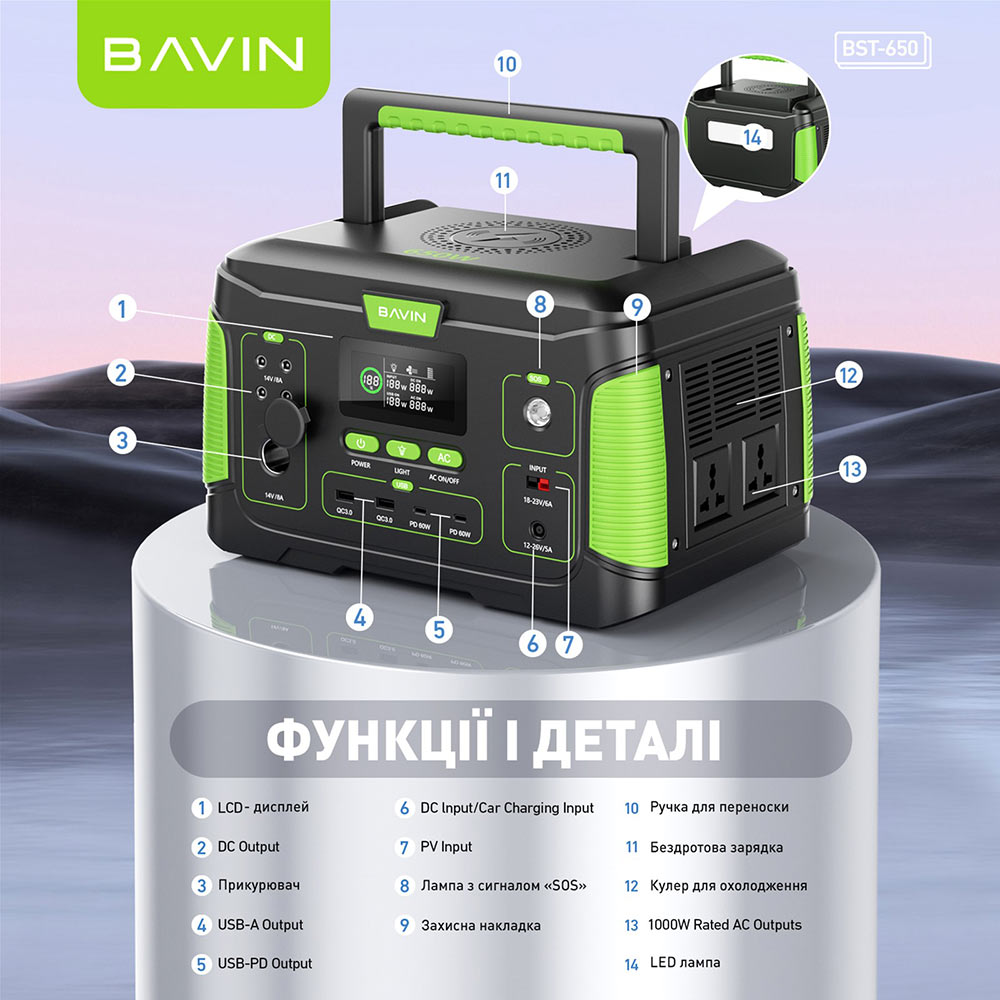 Замовити Зарядна станція BAVIN BST-650 650Вт Black\Green (BST-650-BGR)