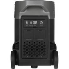 Зарядна станція ECOFLOW DELTA Pro міжнародна версія (DELTAPro-EU-int)