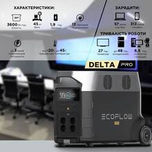 Зарядна станція ECOFLOW DELTA Pro міжнародна версія (DELTAPro-EU-int)