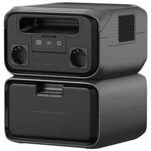 Зарядна станція ECOFLOW RIVER 3 MAX PLUS (EFRIVER3MaxPlus-EU-CBOX)