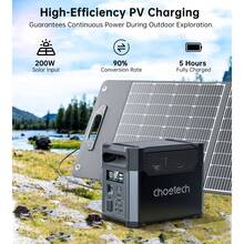 Зарядна станція CHOETECH Bidirectional Charging Powerstation 61 1200W Gray (BS061)