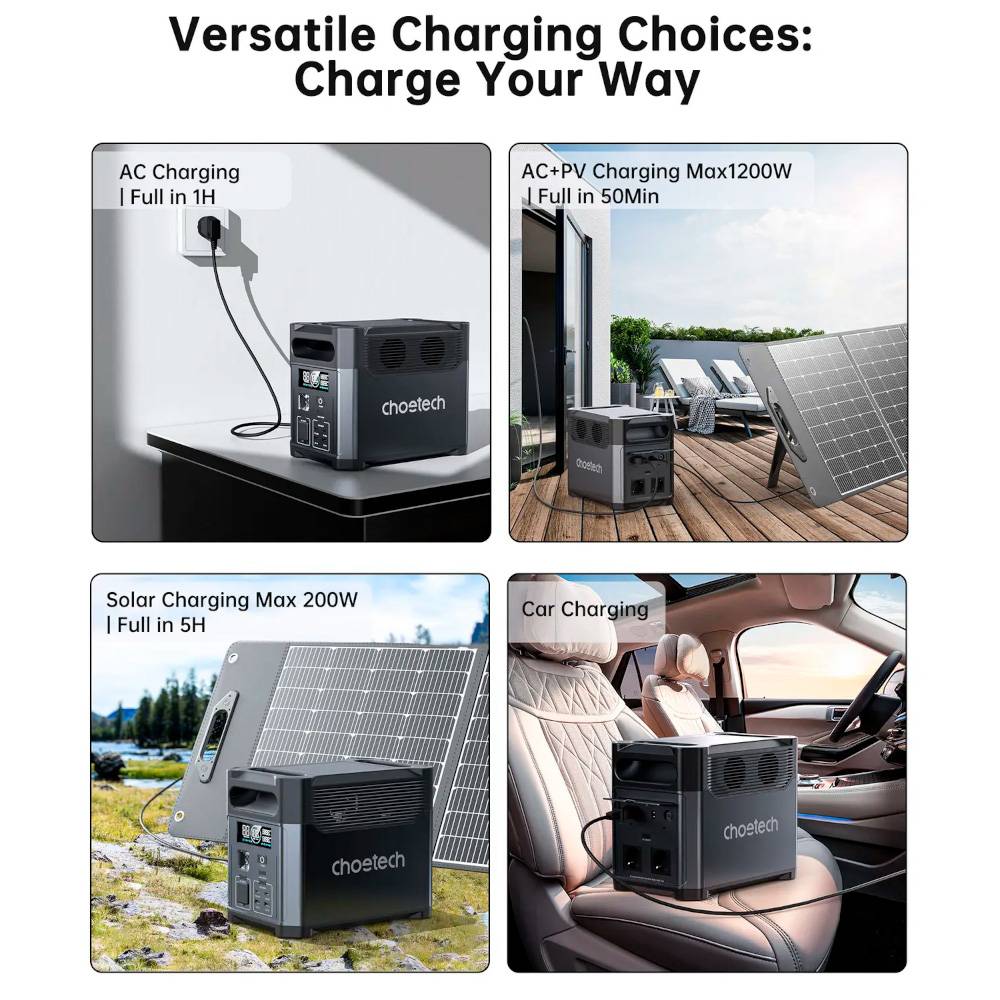 Фото Зарядна станція CHOETECH Bidirectional Charging Powerstation 61 1200W Gray (BS061)