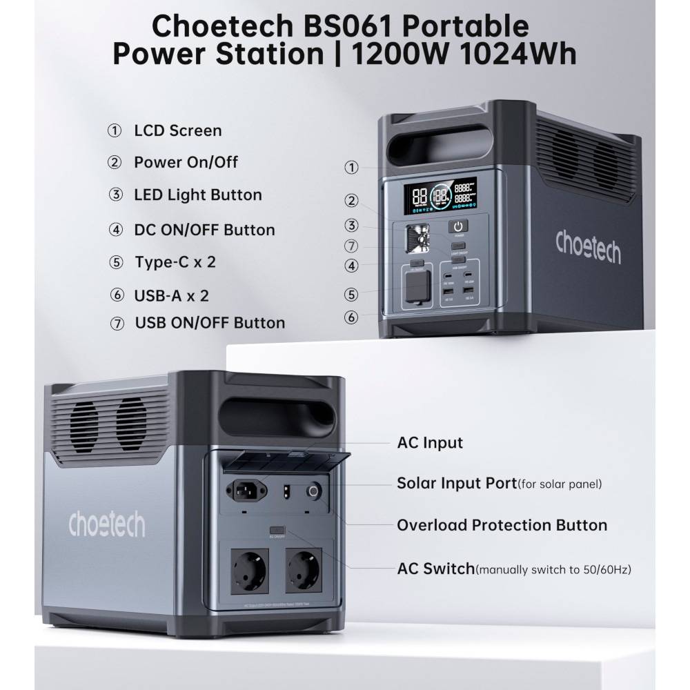 Зарядна станція CHOETECH Bidirectional Charging Powerstation 61 1200W Gray (BS061) Номінальна потужність 1200