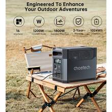 Зарядна станція CHOETECH Bidirectional Charging Powerstation 61 1200W Gray (BS061)