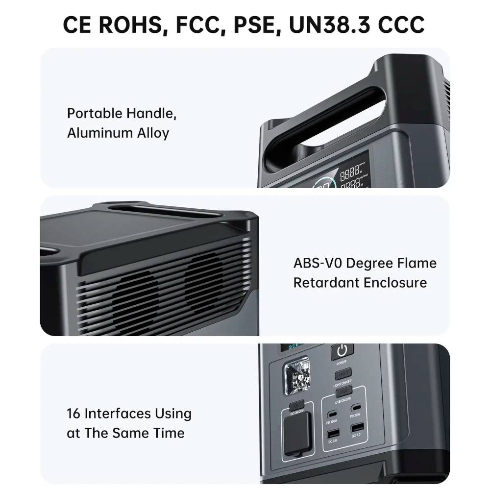 Зовнішній вигляд Зарядна станція CHOETECH Bidirectional Charging Powerstation 61 1200W Gray (BS061)