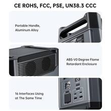 Зарядна станція CHOETECH Bidirectional Charging Powerstation 61 1200W Gray (BS061)