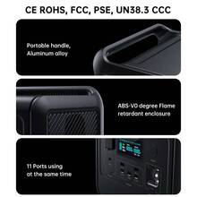 Зарядна станція CHOETECH Power Station Black (BS060)