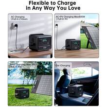 Зарядна станція CHOETECH Power Station Black (BS060)