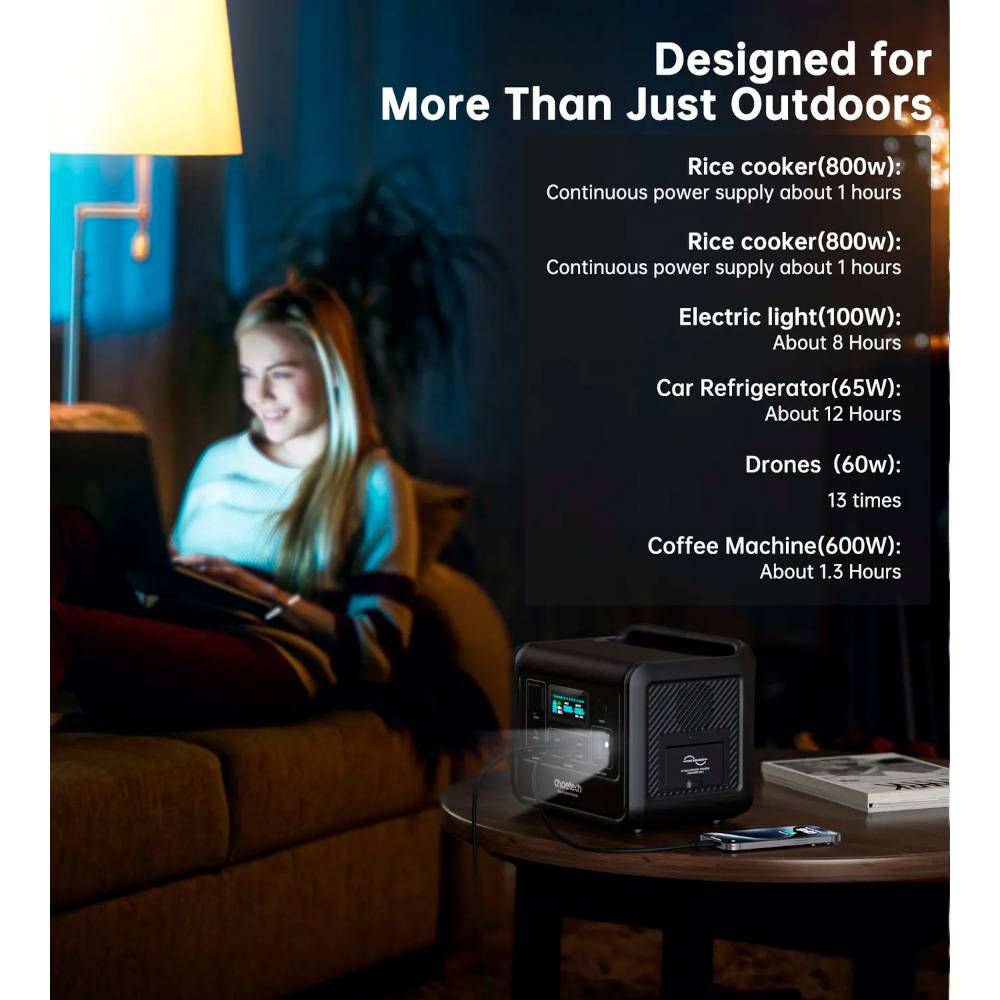 Зовнішній вигляд Зарядна станція CHOETECH Power Station Black (BS060)