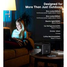 Зарядна станція CHOETECH Power Station Black (BS060)