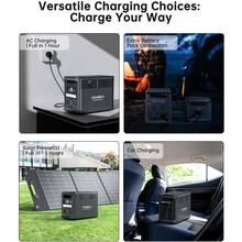 Зарядна станція CHOETECH Parallel Black (BS065-Main)