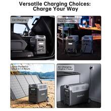 Зарядная станция CHOETECH 3600W Parallele Black (BS066-Main)
