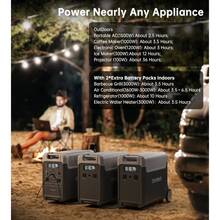 Зарядная станция CHOETECH 3600W Parallele Black (BS066-Main)