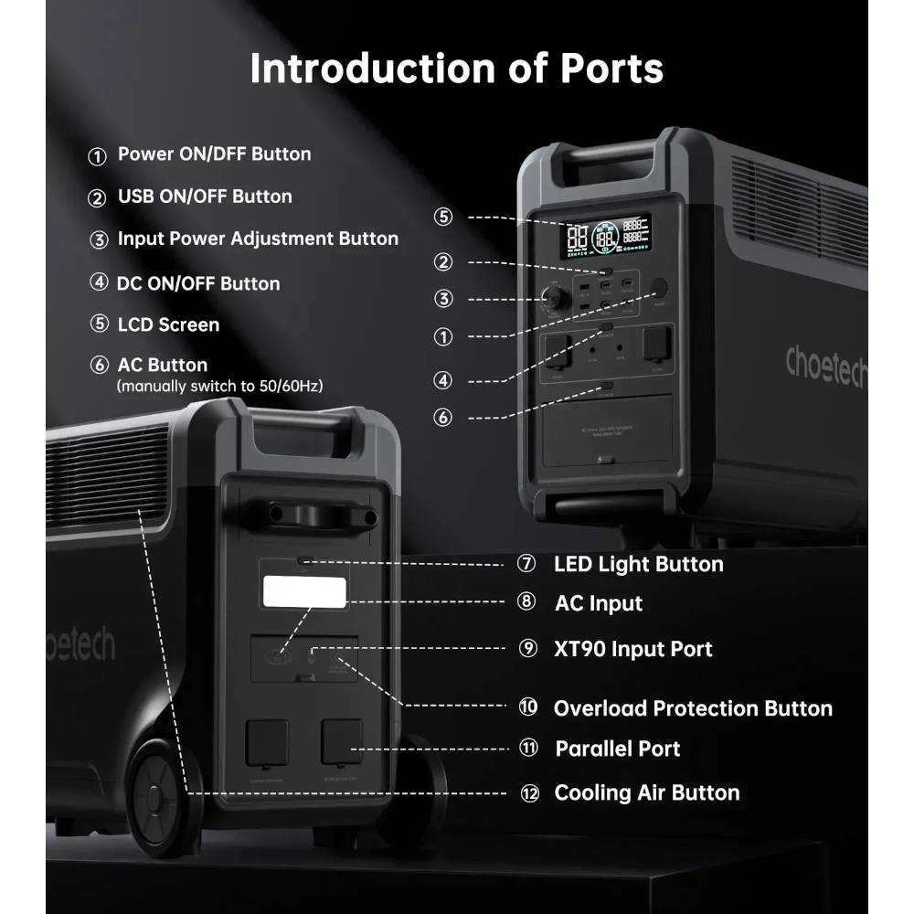 Зарядная станция CHOETECH 3600W Parallele Black (BS066-Main) Емкость 3840