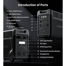 Зарядная станция CHOETECH 3600W Parallele Black (BS066-Main)
