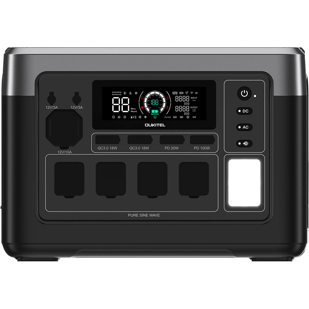 Зарядна станція OUKITEL P1500E Plus Спосіб заряджання від автомобільної зарядки