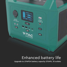 Зарядная станция V-TAC Power VT-606N (VT-606N+)