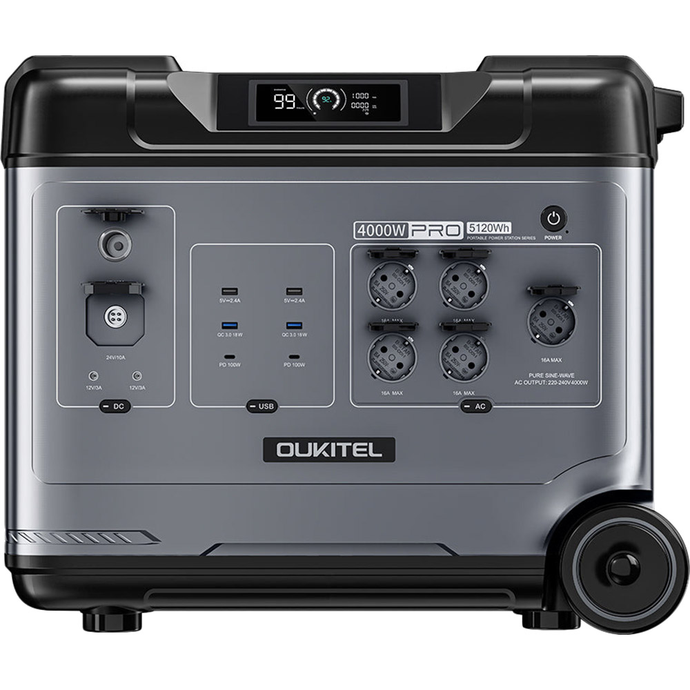 Зарядна станція OUKITEL P5000E Pro Спосіб заряджання від сонячної батареї