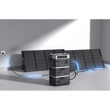 Зарядная станция OUKITEL BP2000E PRO 3600 Вт