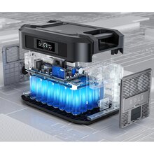 Зарядная станция OUKITEL BP2000E PRO 3600 Вт