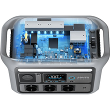 Зарядная станция ANKER SOLIX C800 Plus (A17543Z1)