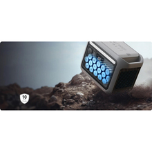 Зарядная станция ANKER SOLIX C800 Plus (A17543Z1)