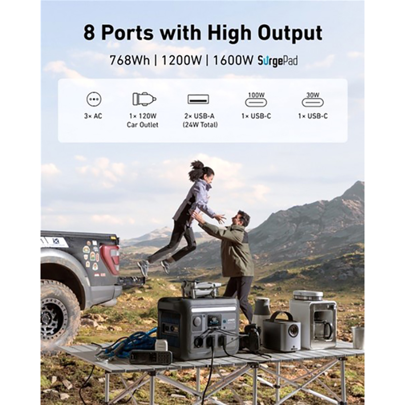 Фото Зарядная станция ANKER SOLIX C800 Plus (A17543Z1)