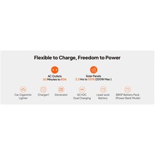 Зарядная станция BLUETTI Premium 30 V2 (PB931507)