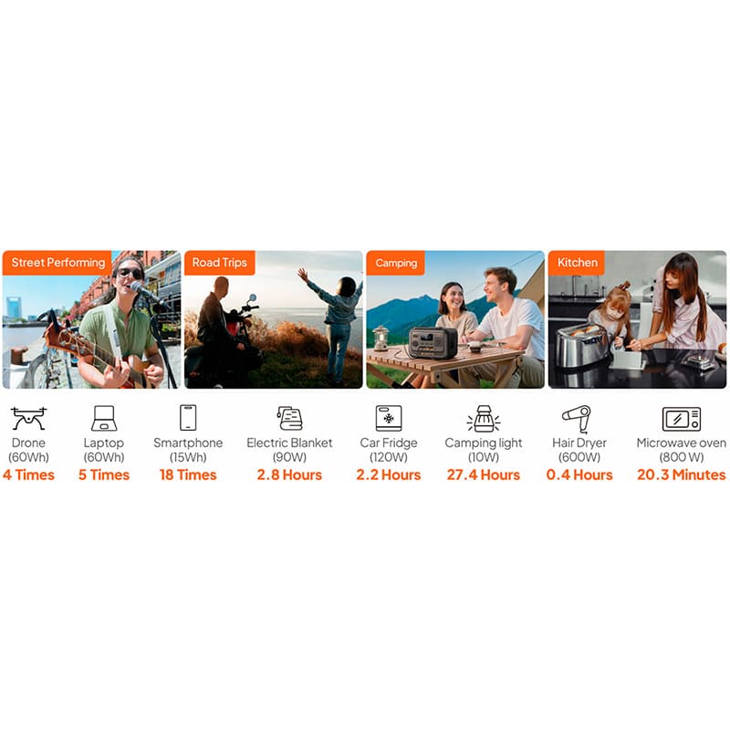 Зарядная станция BLUETTI Premium 30 V2 (PB931507) Емкость 320