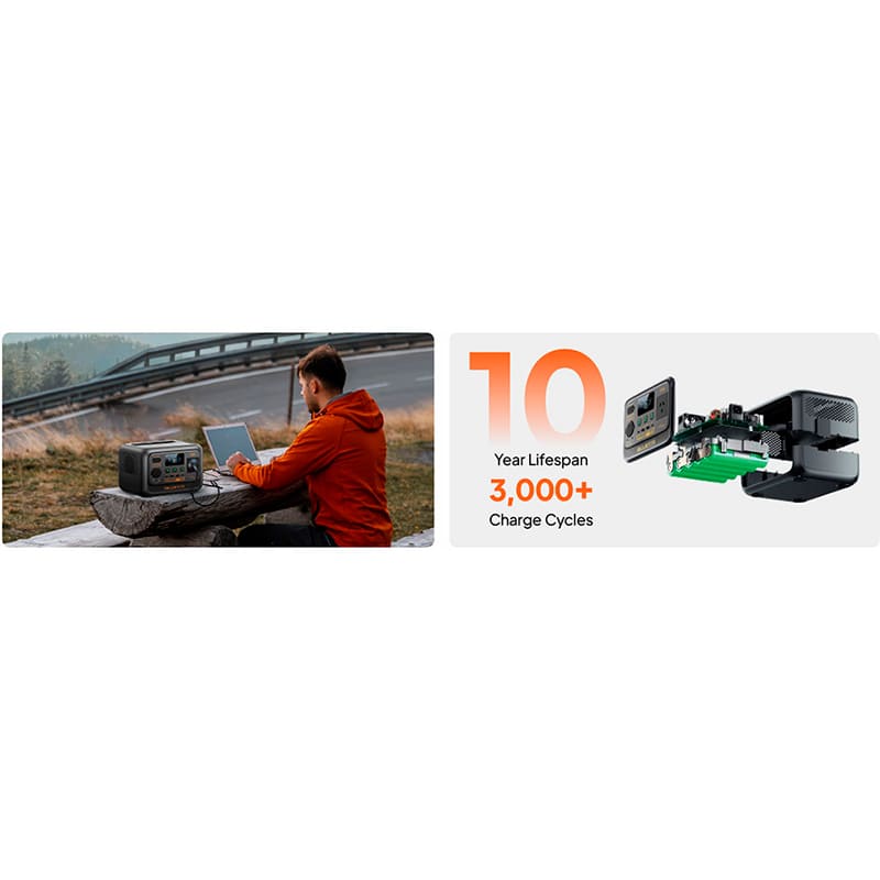 Зарядная станция BLUETTI Premium 30 V2 (PB931507) Способ зарядки от сети