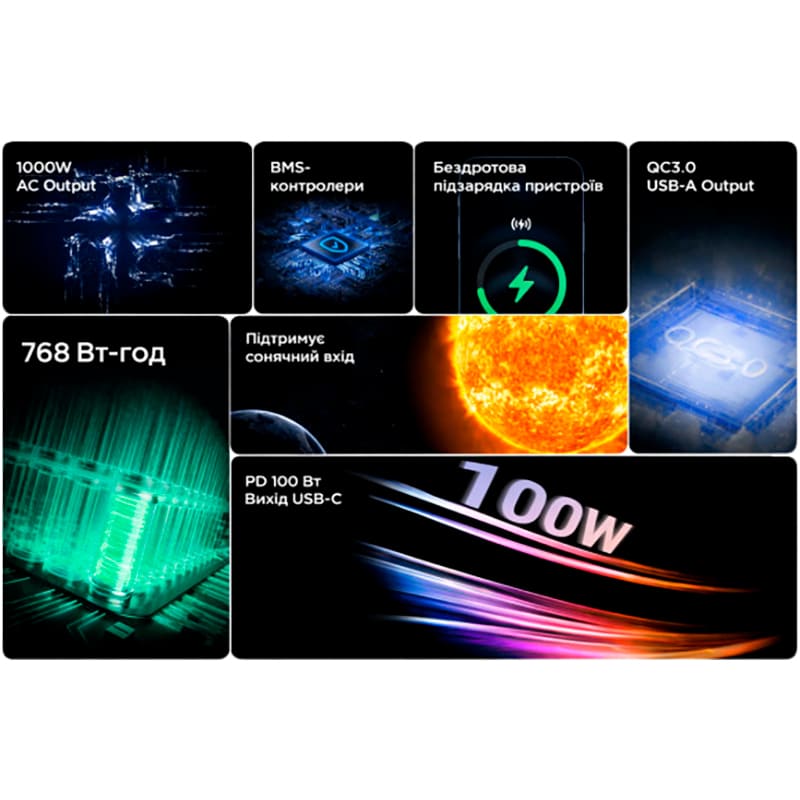 Зображення Зарядна станція POWERNESS Hiker U1000B