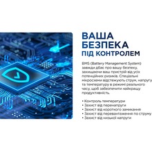 Зарядна станція POWERNESS Hiker U1000B