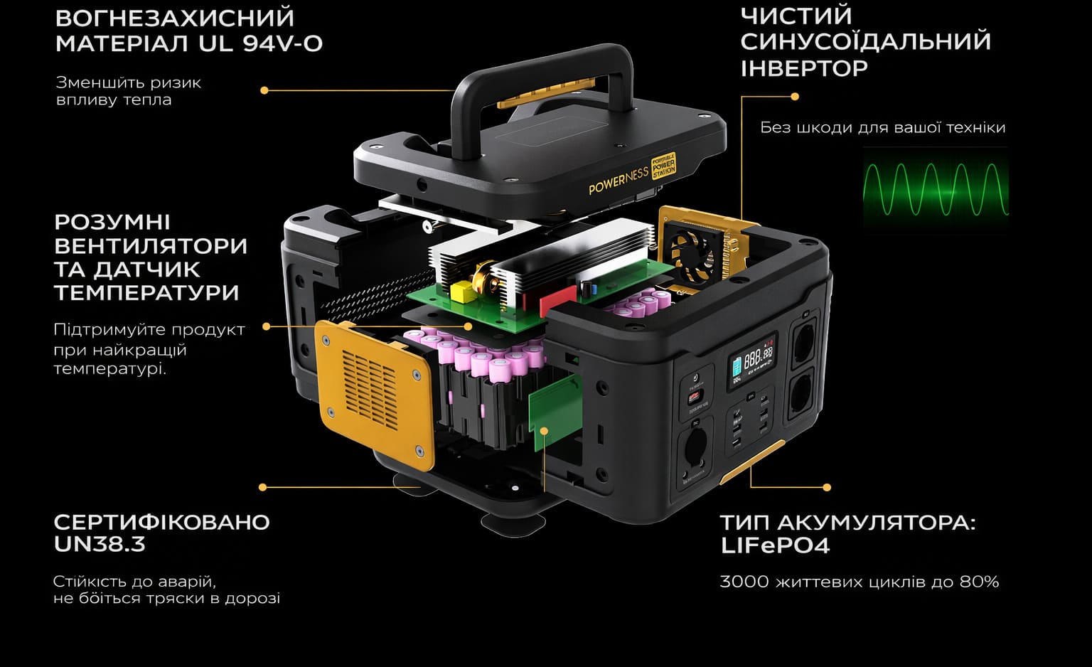 Покупка Зарядна станція POWERNESS Hiker U1000B