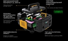 Зарядна станція POWERNESS Hiker U1000B