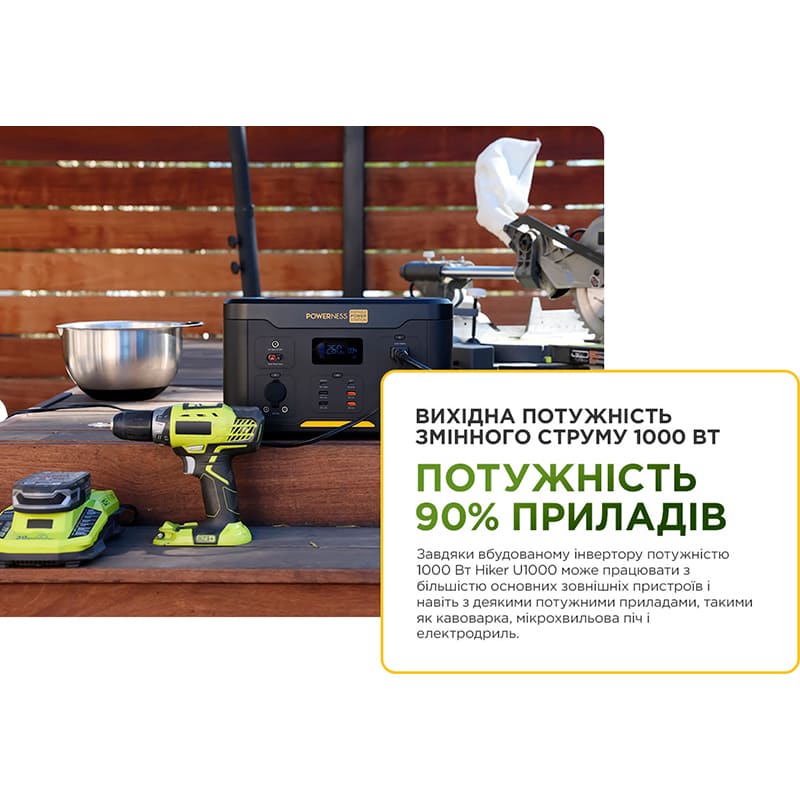 В Україні Зарядна станція POWERNESS Hiker U1000B