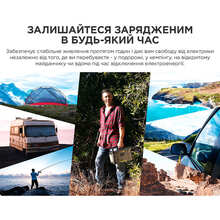 Зарядна станція POWERNESS Hiker U1000B