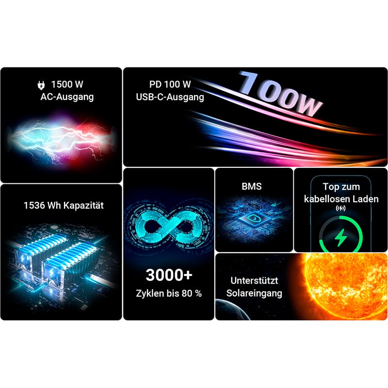 Фото Зарядна станція POWERNESS Hiker U1500