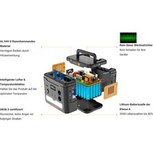 Зарядна станція POWERNESS Hiker U1500